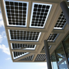 Photovoltaic building integertion（BIPV）